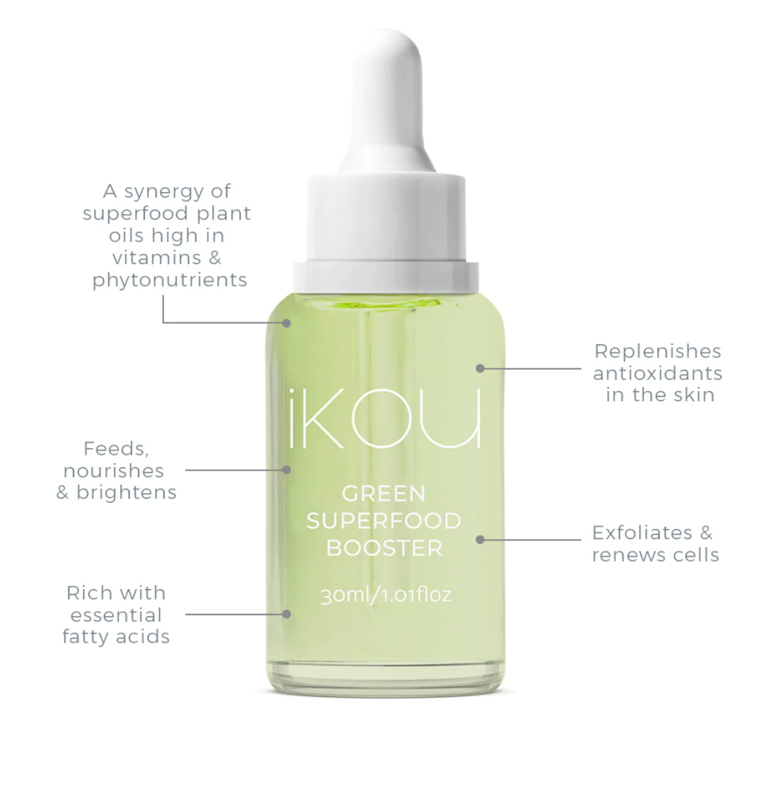 
                  
                    iKOU Green Superfood Booster Drops A synergy of nourishing green superfood plant oils and phytonutrients for vitamins, antioxidants and omega-rich fatty acids. Combining Amazonian Sacha Inchi seeds, broccoli, spinach, avocado and alfalfa sprouts for optimal skin health.
                  
                