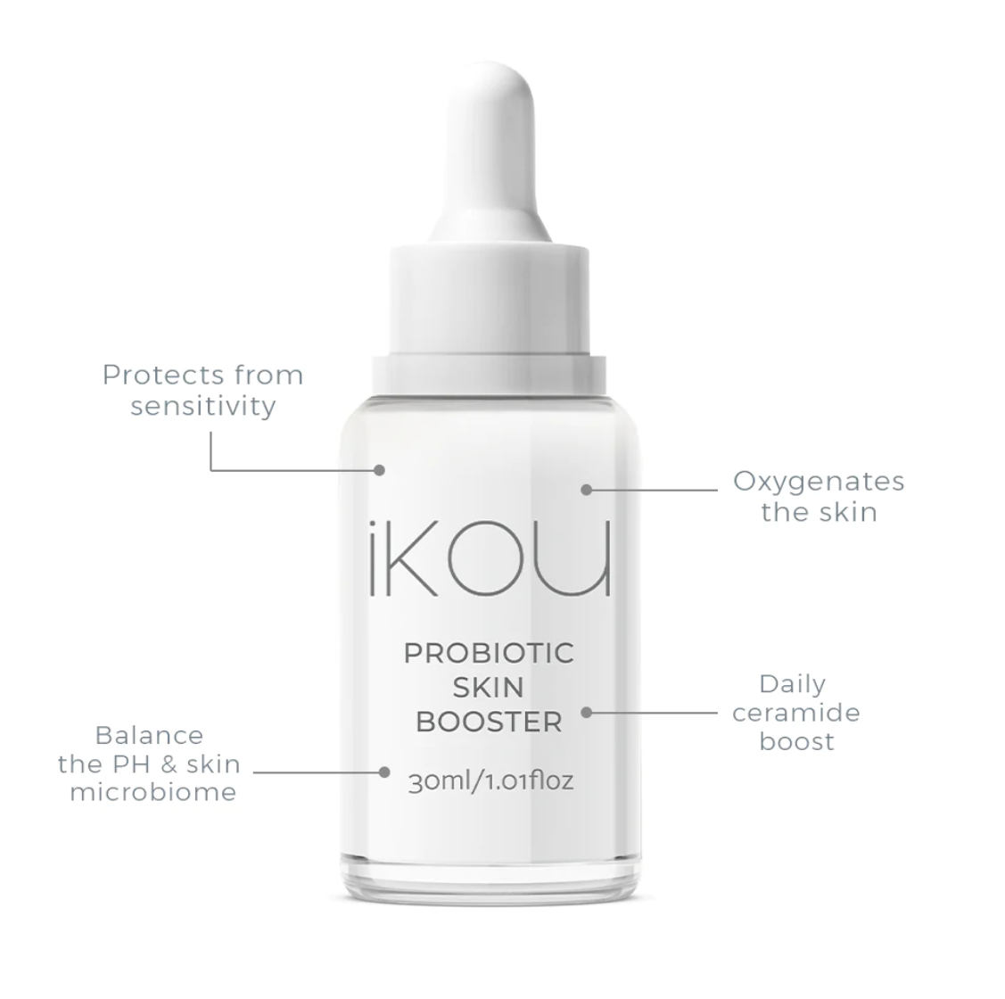 
                  
                    iKOU Probiotic Skin Booster Drops Daily skin probiotic with jojoba phospholipids and coconut to support healthy microbiome. Combined with ceramides to give moisturisation and barrier protection and neroli essential oil to calm.
                  
                